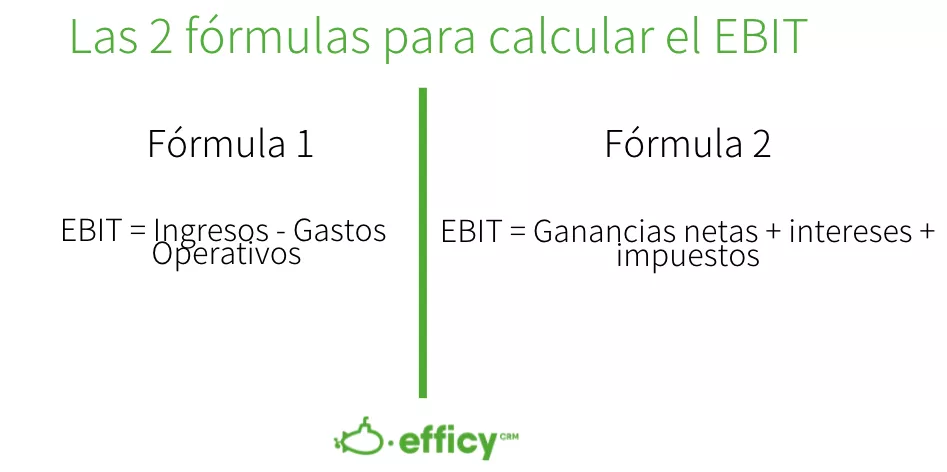 formulas del ebit