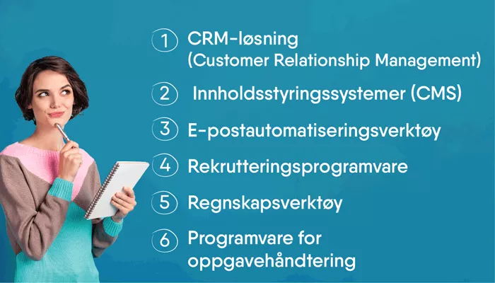 6 verktøy som kan hjelpe deg med å oppnå forretningssuksess (business success)