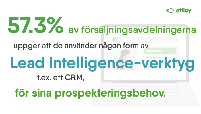 Optimera din försäljningscykel med ett kraftfullt CRM - data