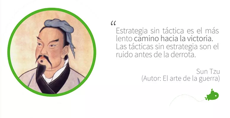 Frase Sun Tzu