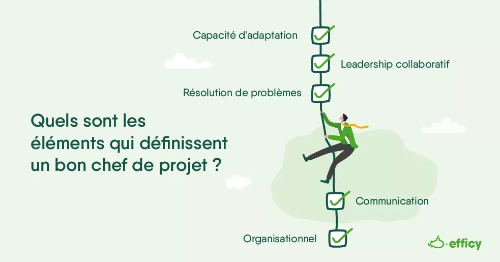 Quels sont les éléments qui définissent un bon chef de projet ?