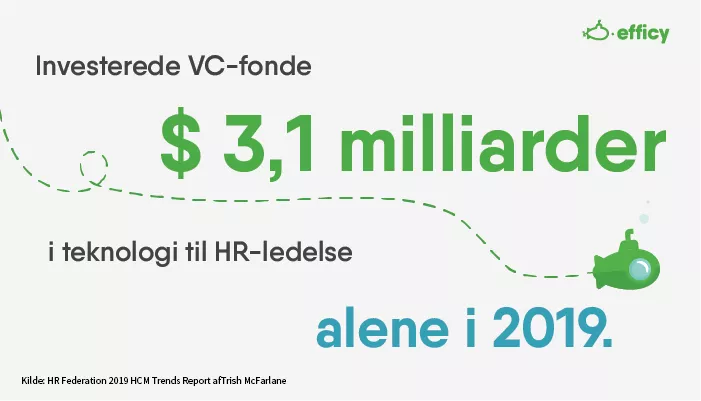 HR mangement med de seneste trends
