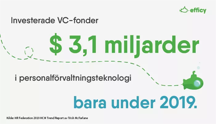Human Resources kan hanga med utvecklingen