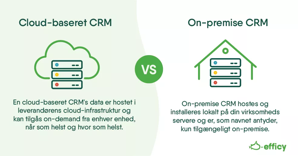 Cloud-baserede vs. on-premise CRM-løsninger