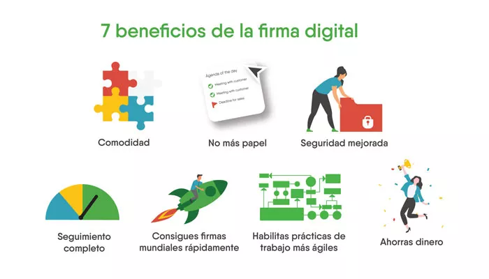 7 razones para implementar la firma digital según tu negocio
