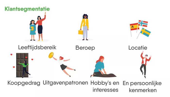 Combineer je strategieën voor klantsegmentatie en personalisatie voor maximale impact