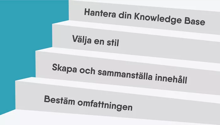 Fördelar med att skapa en Knowledge Base