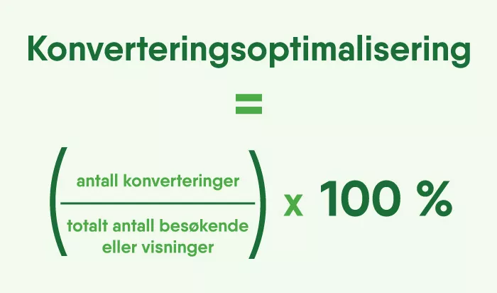 Hvordan beregnes konverteringsfrekvensen CRO?