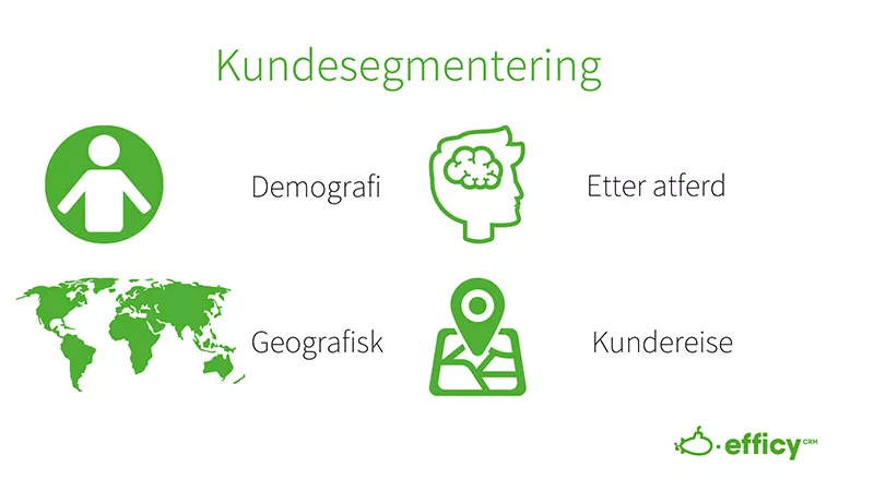 Kundesegmentering