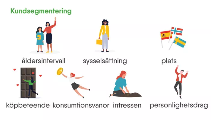 kundsegmentering