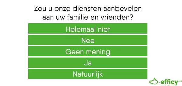 likert schaal 5 punten