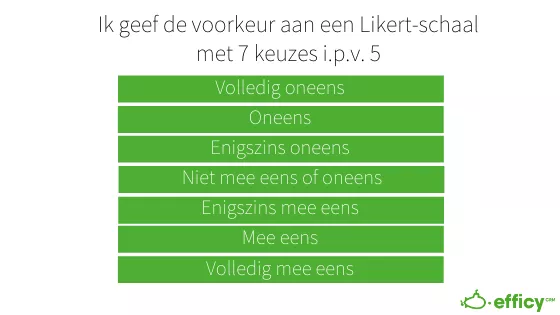 likert schaal 7 punten