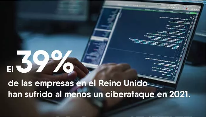 Datos de ciberataque