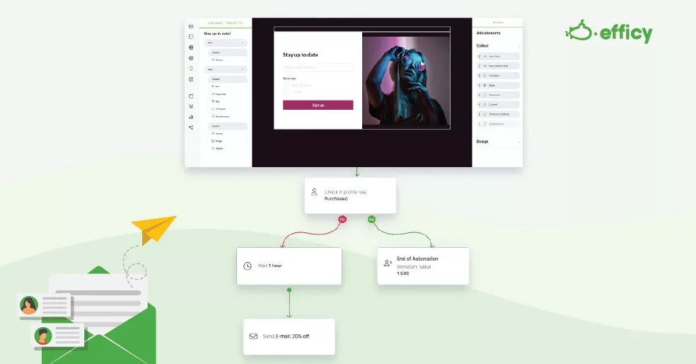 What is a marketing automation flow?
