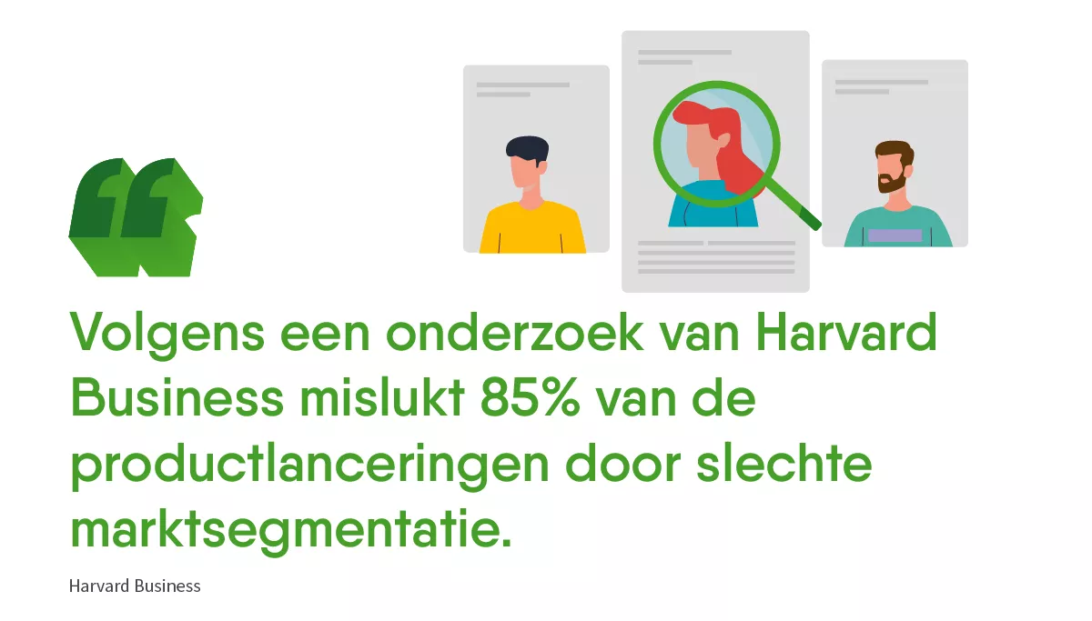 marktsegmentatie