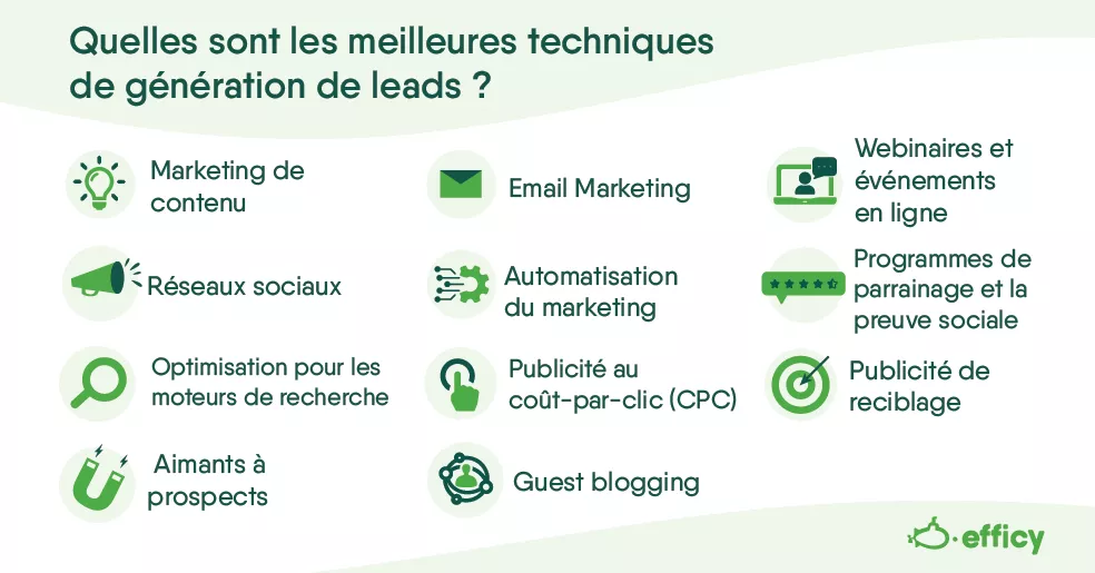 Quelles sont les meilleures techniques de génération de leads ?