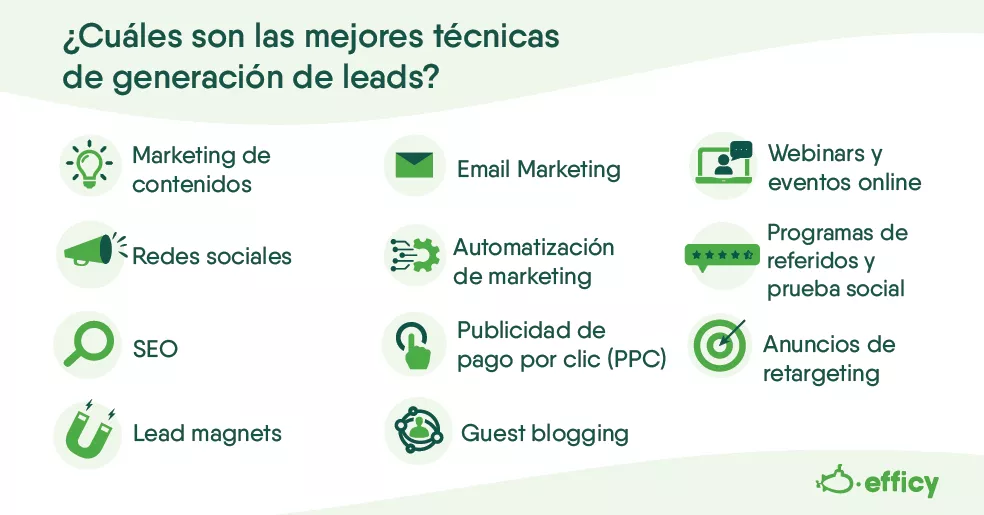 ¿Cuáles son las mejores técnicas de generación de leads?