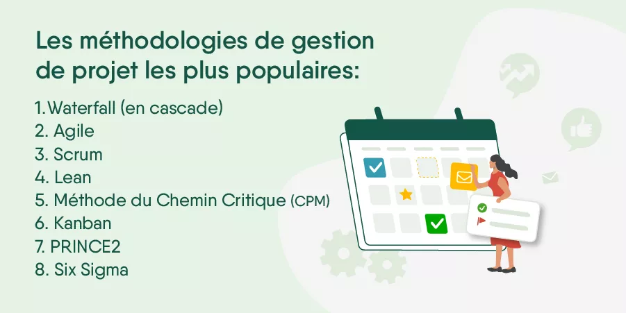 Les différentes méthodologies de gestion de projet