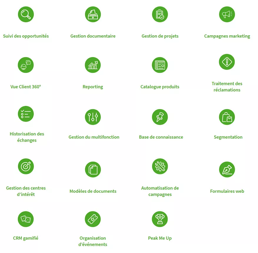 Modules CRM Modules CRM