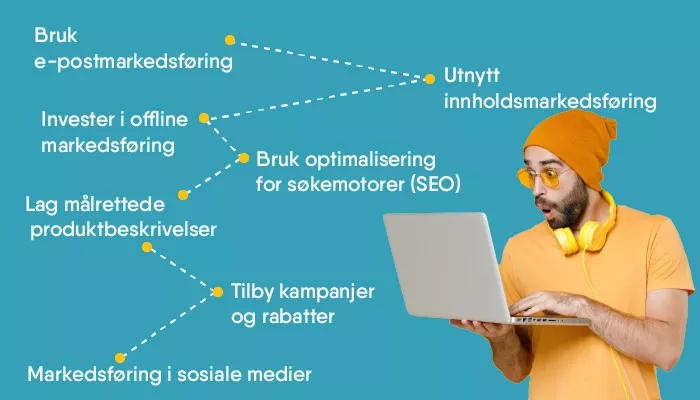nettsalg