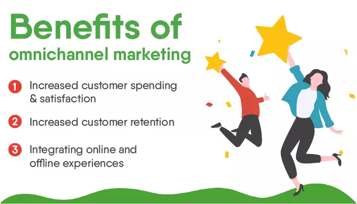 Benefits of omnichannel marketing for retail businesses