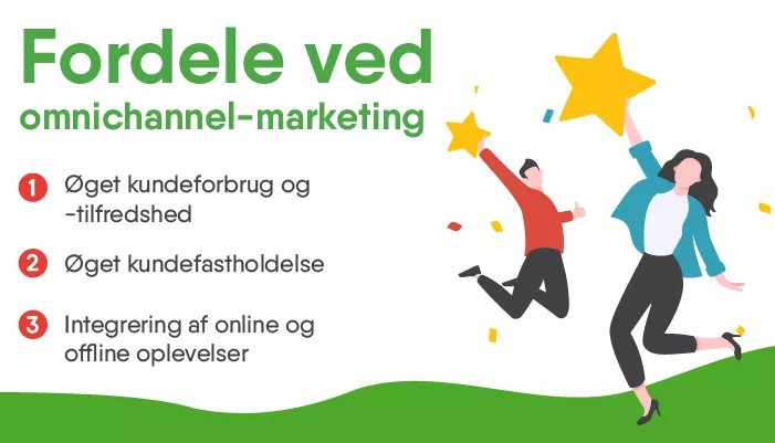 Fordele ved omnichannel-marketing for detailvirksomheder