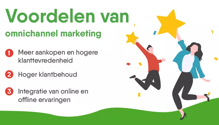 Voordelen van omnichannel marketing voor retailbedrijven