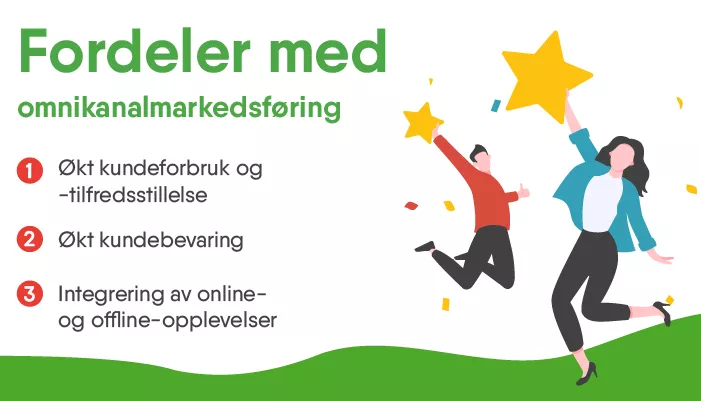 Fordeler med omnikanalmarkedsføring for detaljhandelen