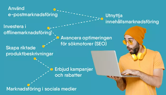 5 sätt att vända på din minskande onlineförsäljning - Hur får jag kunder till min nätbutik?