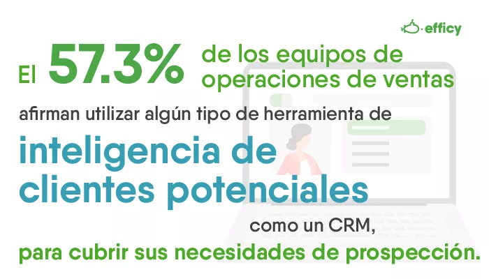 optimizar tu ciclo ventas