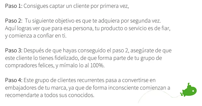 pasos para fidelizar