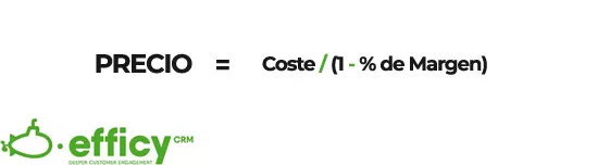 Precio de ventas Precio de ventas