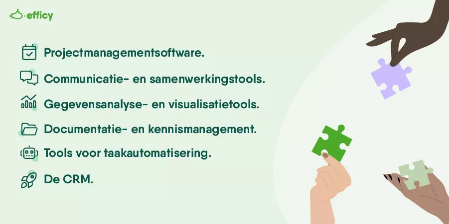 Technieken voor problem solving