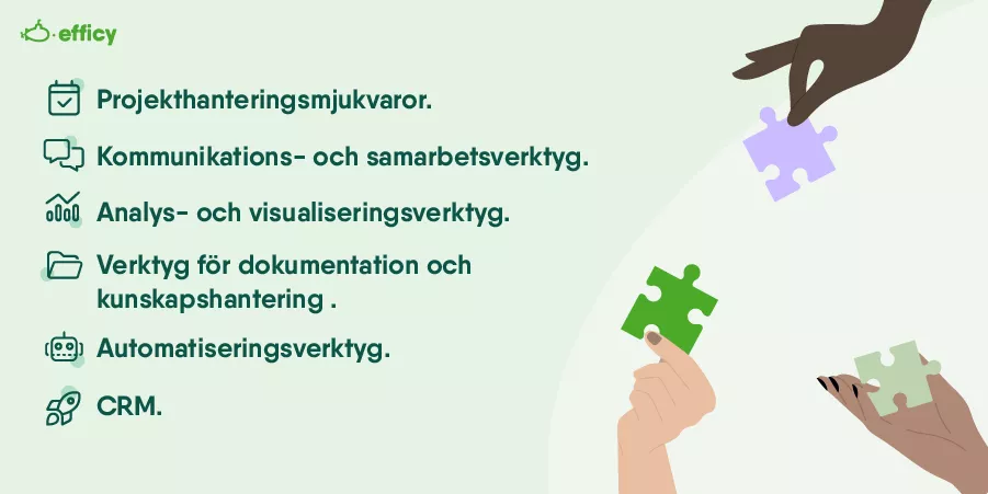 Problemlösningsmetoder