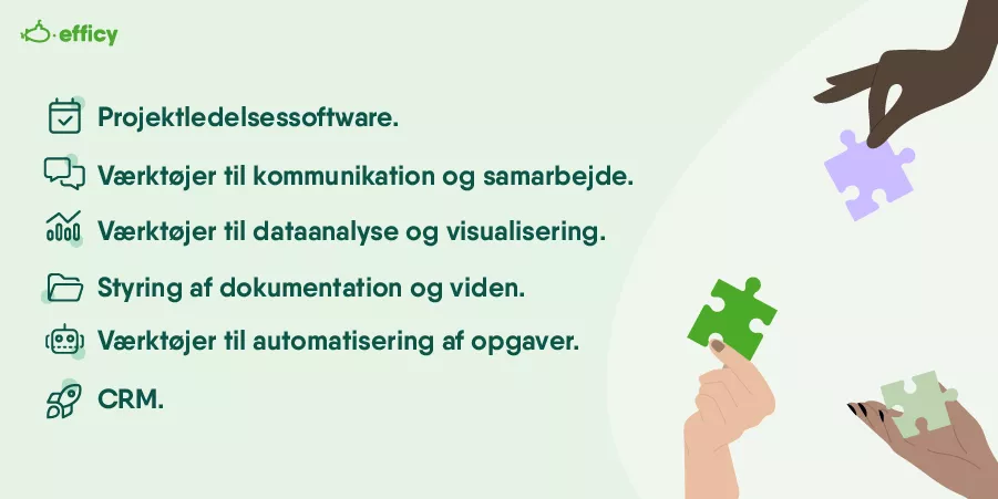 Problemløsningsteknikker