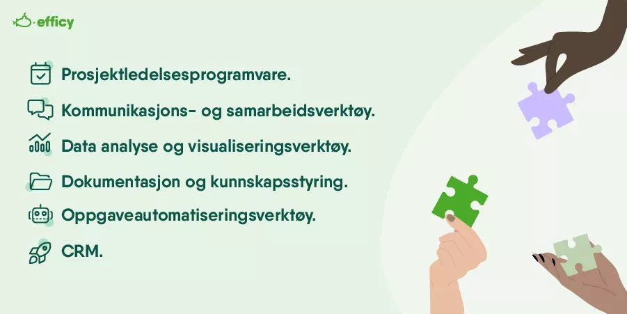 Teknikker for Problemløsning