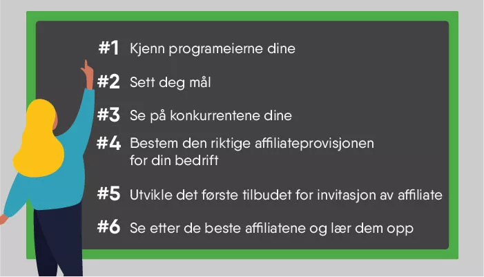 Hvordan starter jeg med affiliate marketing? En trinnvis veiledning