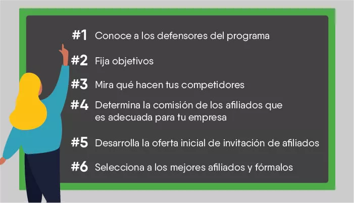 ¿Cómo iniciarse en el marketing de afiliados? Guía paso a paso