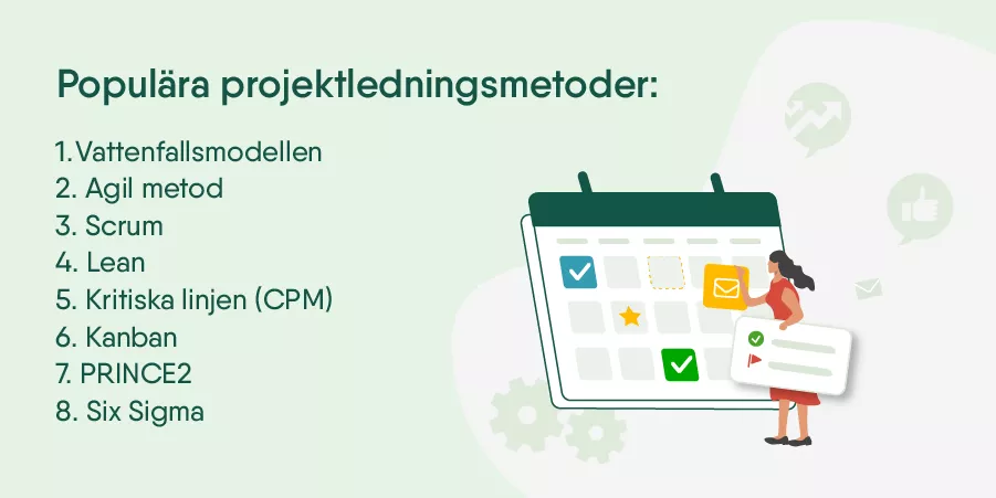 Vad finns det för olika metoder för projektledning