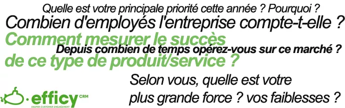 Questions ouvertes Entreprise