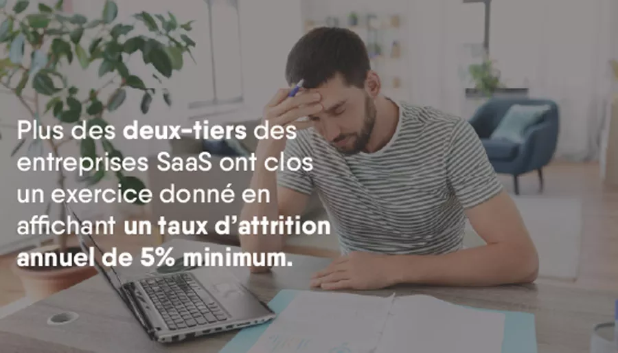 Que signifie « churn » - data