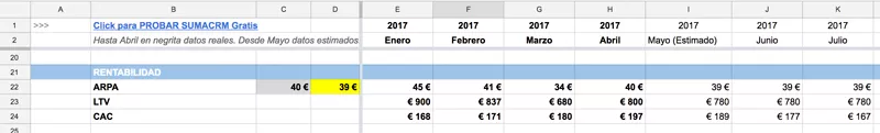 rentabilidad excel flujo caja