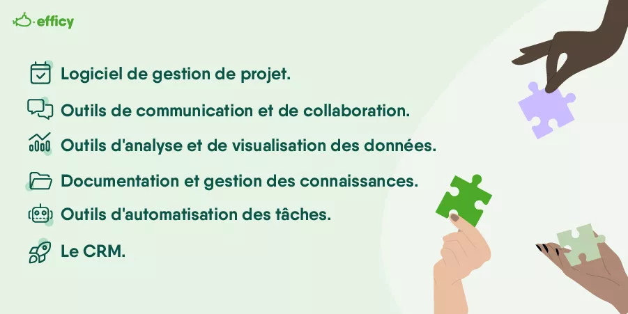 Techniques de résolution de problèmes
