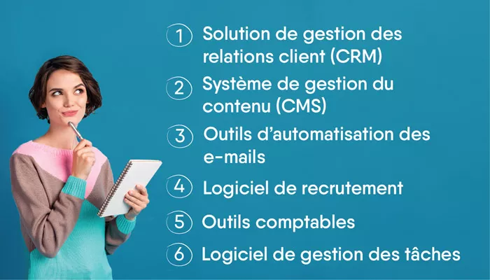 6 outils pratiques pour des actions commerciales performantes