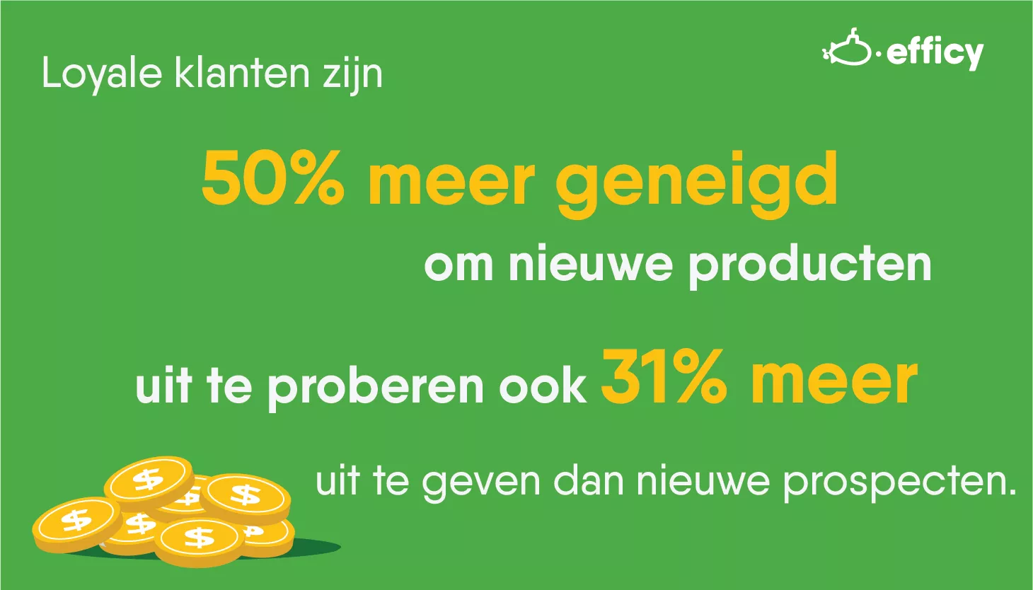 Salesfunnels