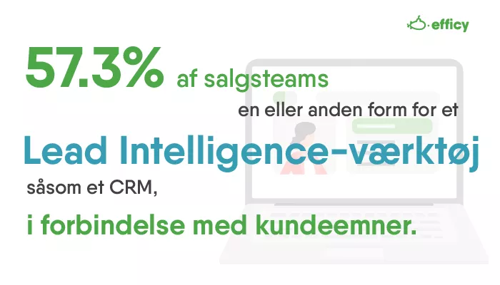 Optimer din salgscyklus med et stærkt CRM - data