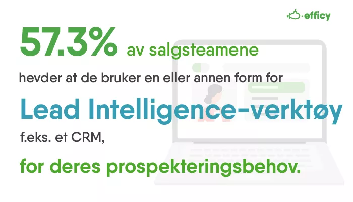 Optimaliser salgsprosess med et kraftig CRM-system - Data