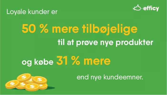Salgstragten