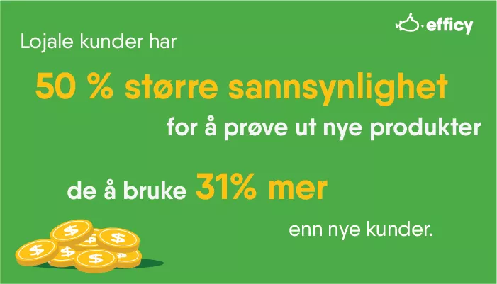 Få mere at vide om den episke reisen gjennom salgstrakten