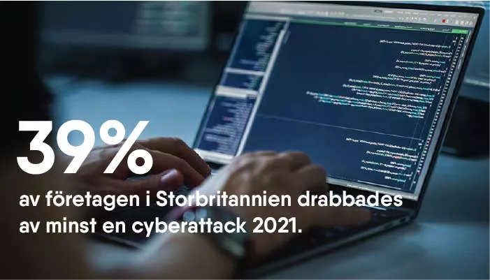 cyberattack data